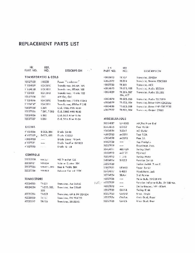 Harmon Kardon HK330A Replacement Parts List